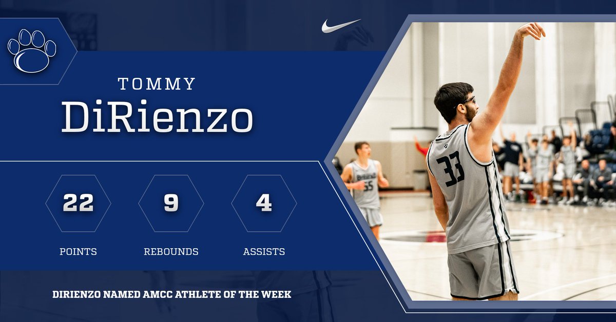 Junior Forward Tommy DiRienzo named AMCC athlete of the week after averaging 22 points, 9 rebounds and 4 assists, while shooting 55% from the field and 47% from 3 on a 2-0 week for the Lions!