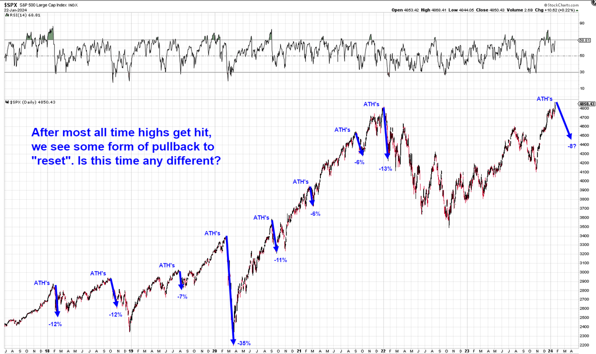 Heisenberg tweet media