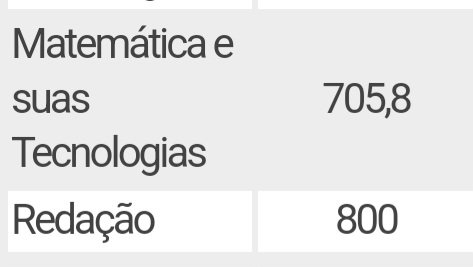 susbieta's tweet image. Thread sobre AS MAIORAIS da prova do ENEM: MATEMÁTICA E REDAÇÃO

e sobre como eu evoluí nessas duas áreas à ponto de garantir 414 pontinhos a mais na prova só com elas e consegui ser aprovado em medicina na federal 😳

primeiro, curta e dê rt pra ajudar os amigo 🤠

boraaaa 👇👇
