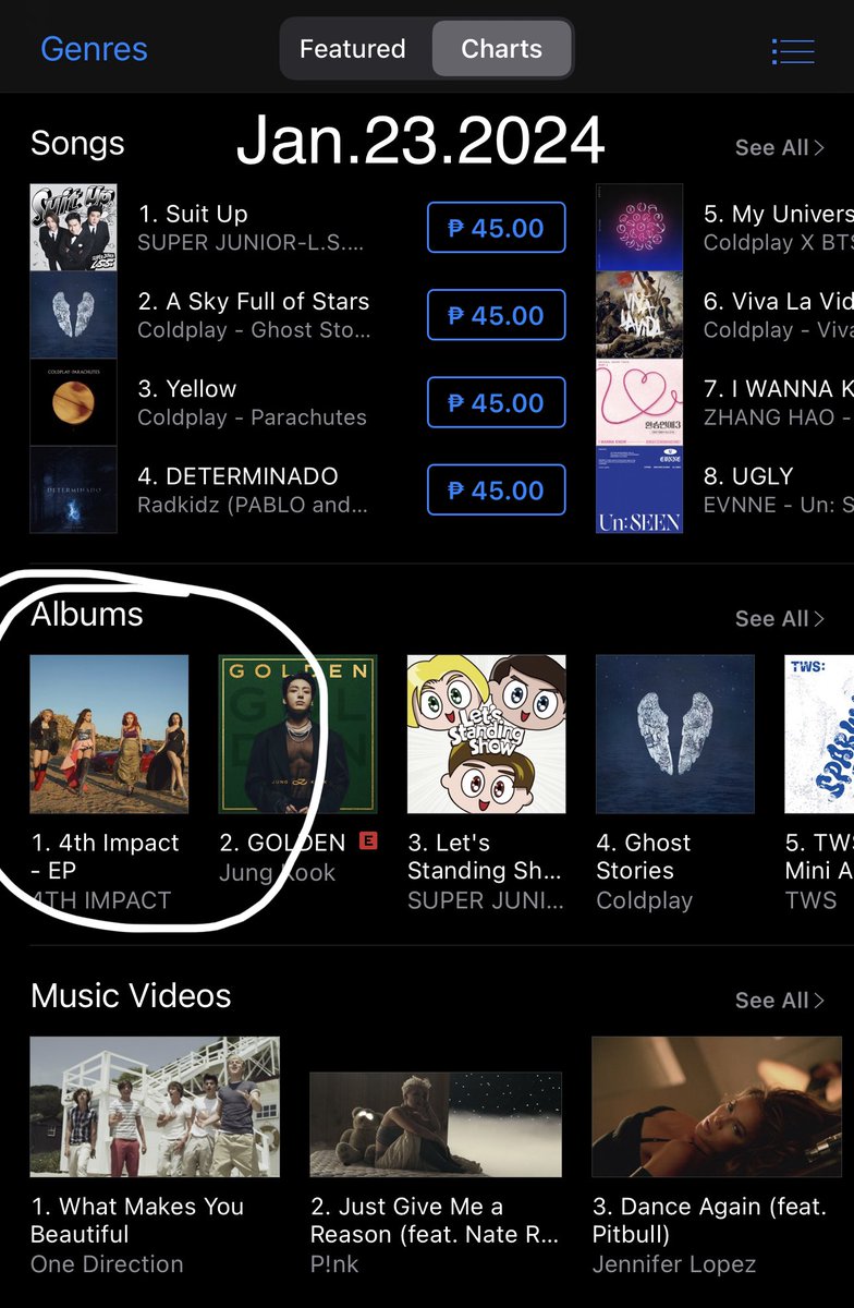 4SISTERS_Irene's tweet photo. OMG! @4thImpactMusic Debut Album is still #1 in the Charts (Itunes Ph). 😭😭😭🙏🙏🙏 Thank you everyone! Thank you Lord.. Keep on buying/streaming our songs!!! Let’s go for Platinum Album this year.. Walang Imposible! #4thImpact #IndependentArtist #supportFilipinoArtists https://t.co/JlMnSa1cCQ