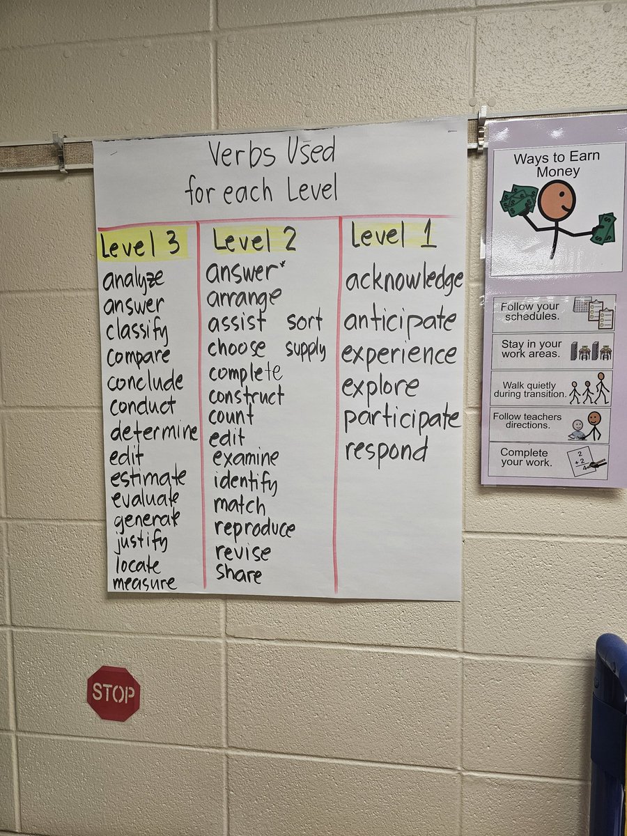 McDanielDiggs's tweet photo. Let's go @NimitzHS_AISD!! I want to 🔦  Rachel Rinosa, SLC Science tcher! She recently conducted an incredible experiment w/ her students, fostering a love for learning &amp; hands-on experiences. Thk u for mking a positive impact on our students' educational journey.  @aldinesped https://t.co/2GRFM2p2jV