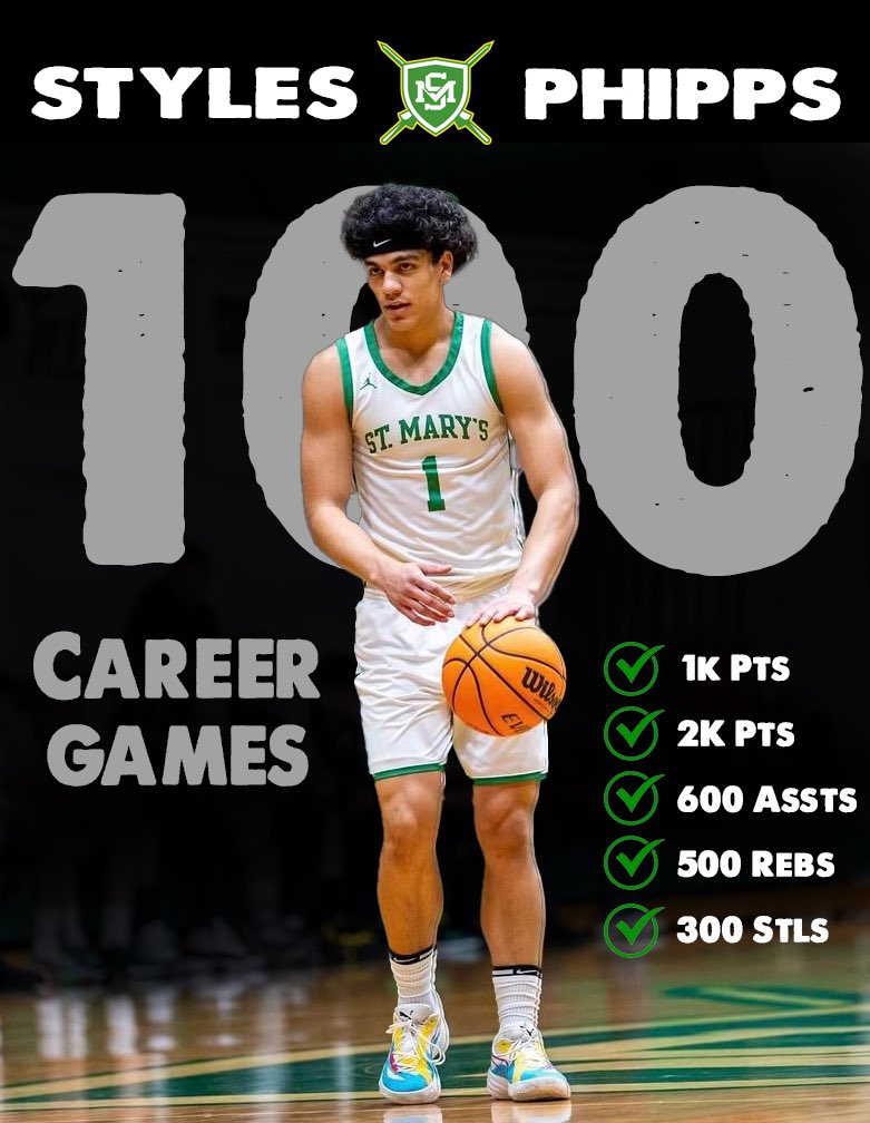 Congratulations to Styles Phipps who last game played in his 100th career battle for the Knights! Young man has put in work! More to come … #WeAreSM @SM_BCreatures