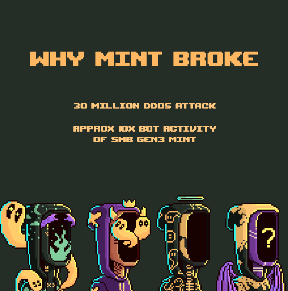 EarlyArt_SOL's tweet photo. A bit of an update on why the mint failed today, from @metaplex 

When the mint went public a DDOS attack sent 30 million requests at the mint - the highest of any creator studio ever and apparently about 10x the bot activity during the SMB Gen 3 mint. 

Bullish I guess? but also a sign of how much botting has advanced recently. 

Metaplex are rapidly working on measures to prevent these attacks in the future.

Limiting to a WL tomorrow will also help us 🩷