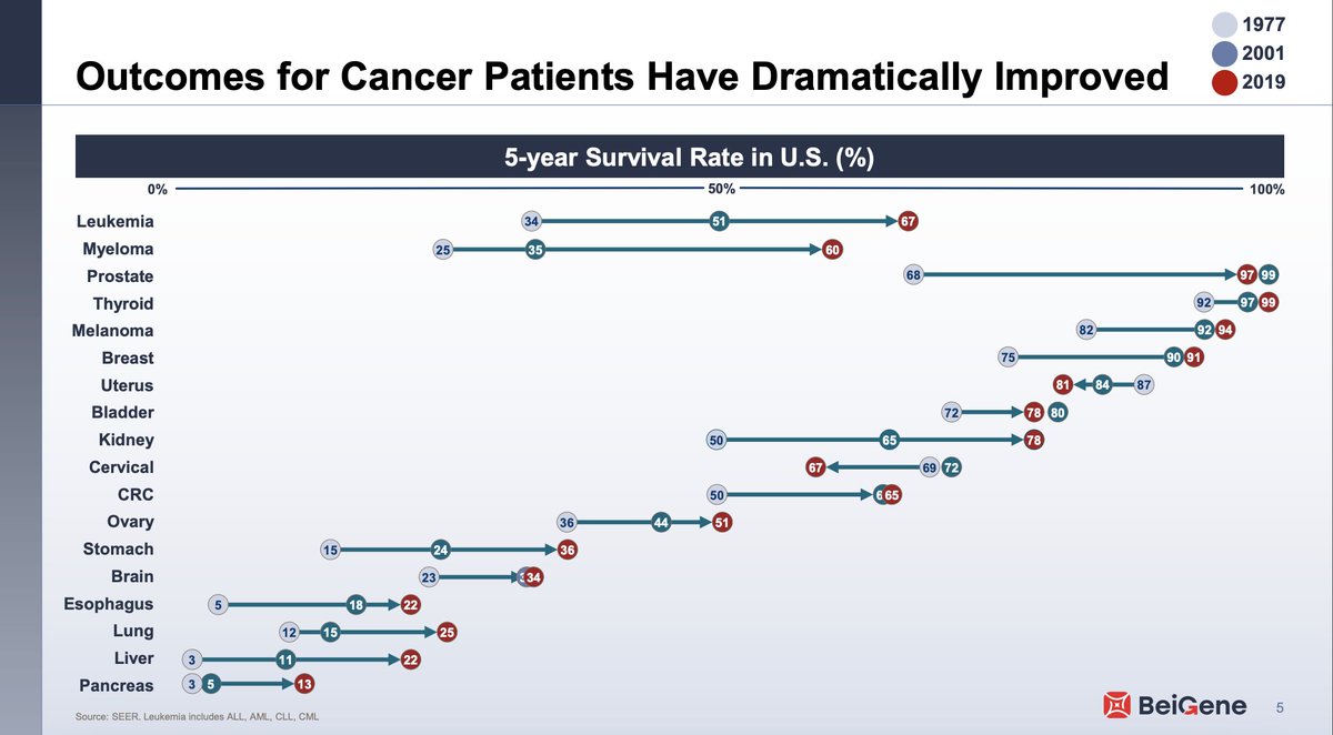 DeepValue tweet media