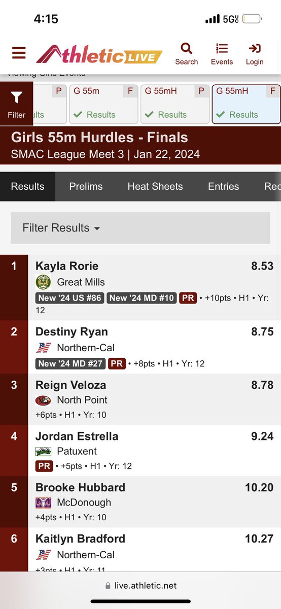 CoachGoldring's tweet photo. @KaylaRorie 2024 senior ranked 10th in the state https://t.co/1abjsH5J4o