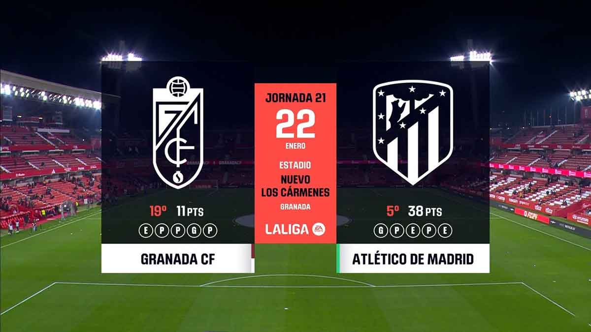 Granada CF vs Atletico Madrid