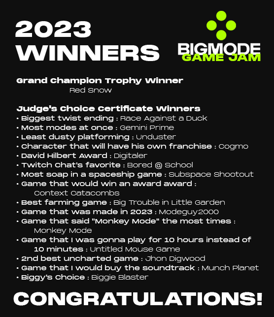BIGMODE Games tweet media