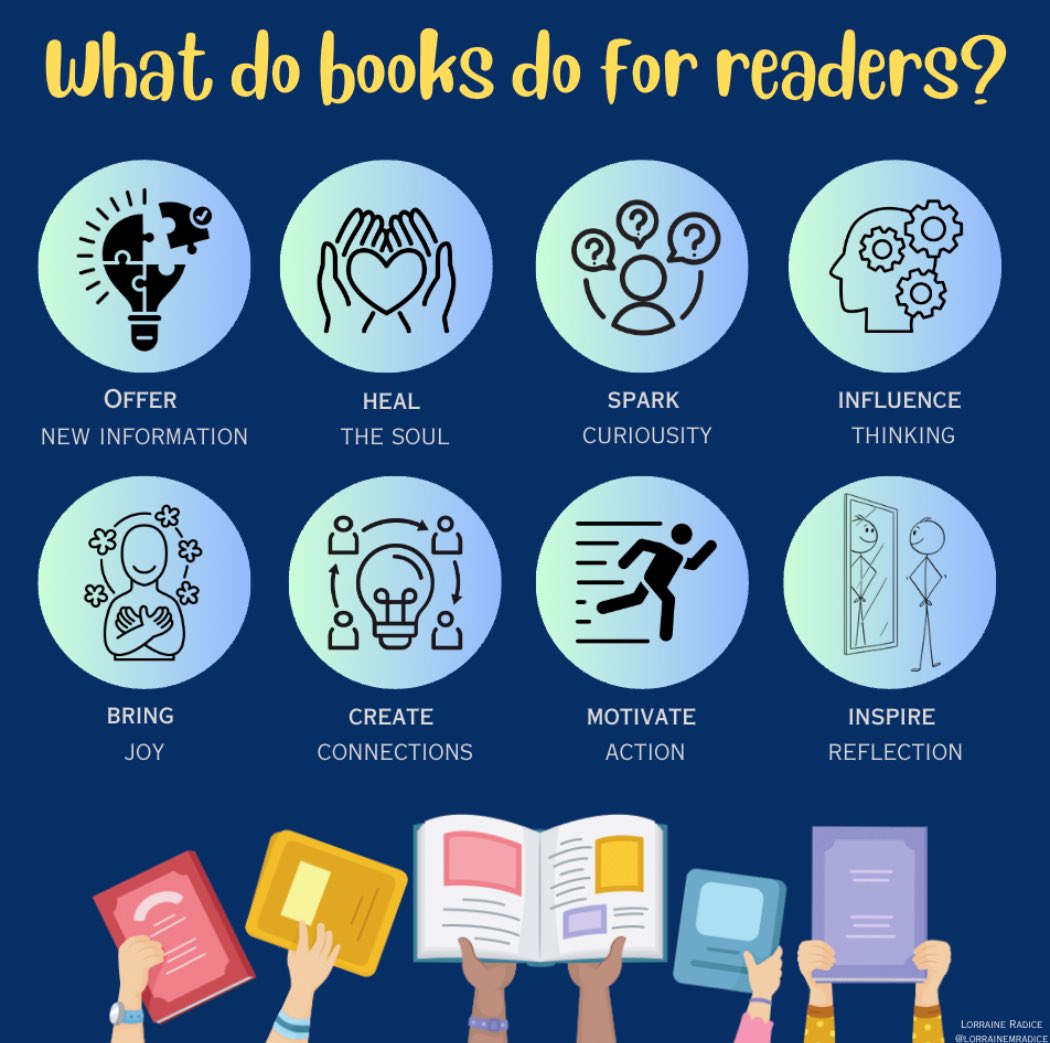 Dr. Lorraine Radice tweet media