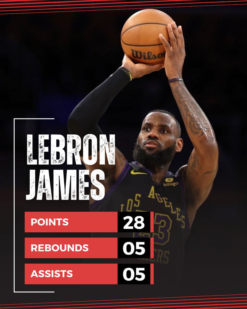 LebronReign's tweet photo. Taking things under control 🤝 ⛹
.
.
.
#NBA #Basketball #LeBronJames #Lakers #LakersNation #LebronNation #LBJ23 #KingJames https://t.co/3TxB7wdKx0