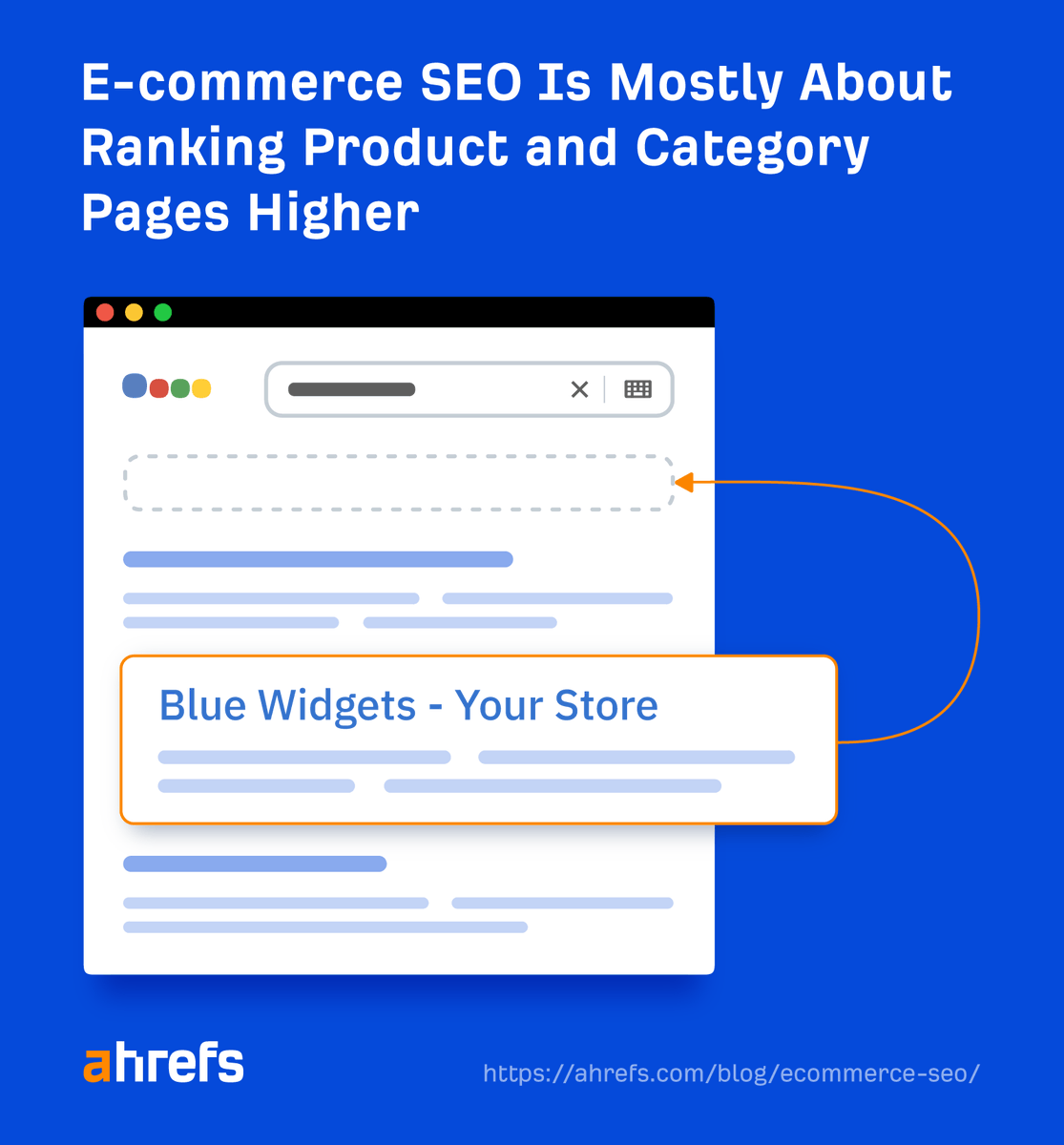 Master Ecommerce SEO in 2023: Beginner’s Guide via @chris_at_b449 & @ahrefs ahrefs.com/blog/ecommerce…