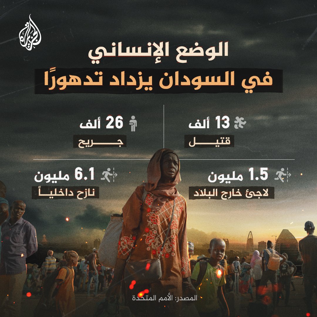 AJArabic's tweet photo. 13 ألف قتيل.. الوضع الإنساني في السودان يزداد تهورا https://t.co/wBgknTR6Rs