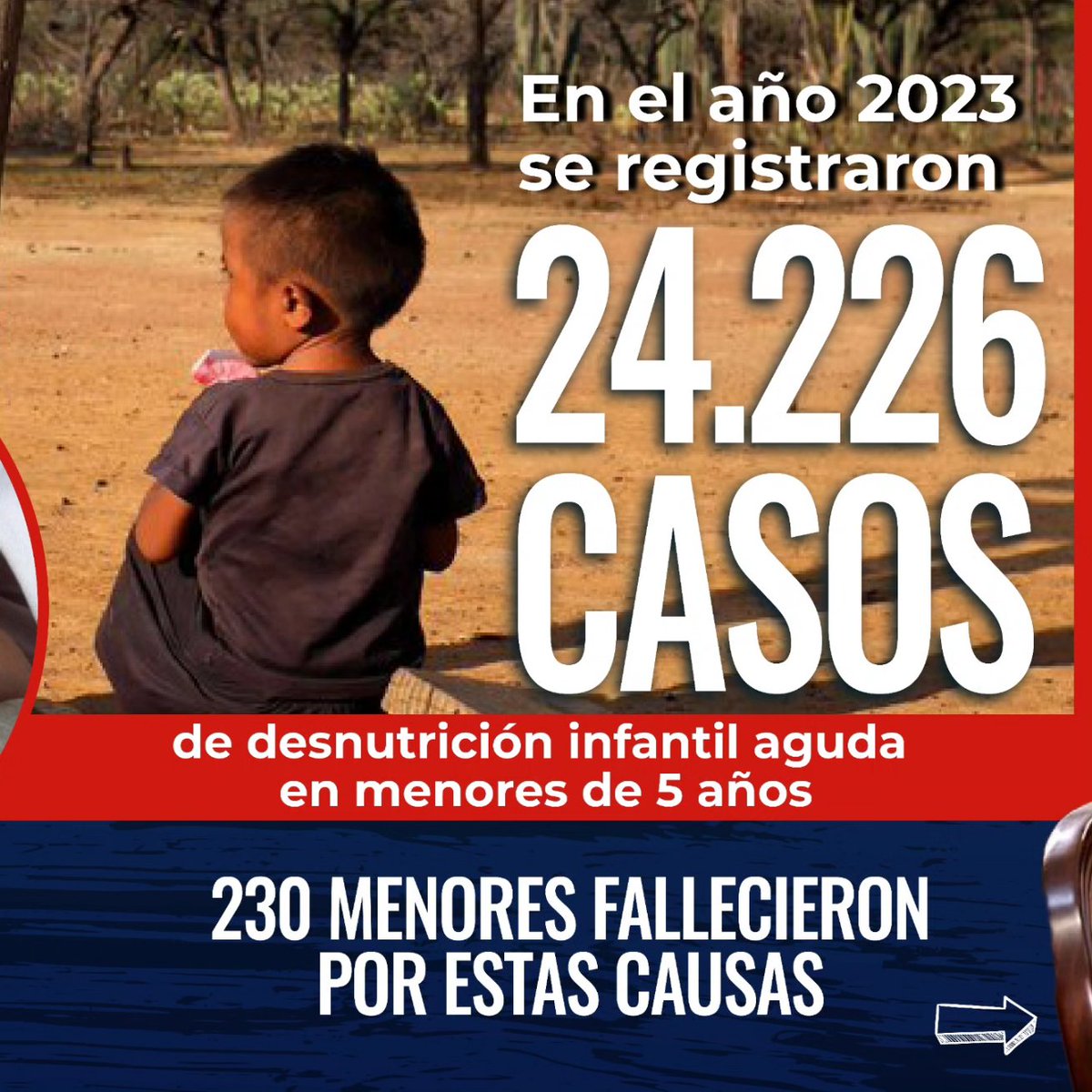 PatriciaMosq's tweet photo. Aumentó la desnutrición infantil en Colombia y aquí no pasa nada.

¿Para qué se supone que sirven el ICBF y el Ministerio de la "Igualdad"?

¡A este gobierno no les importan los niños! https://t.co/unYcgtKejm
