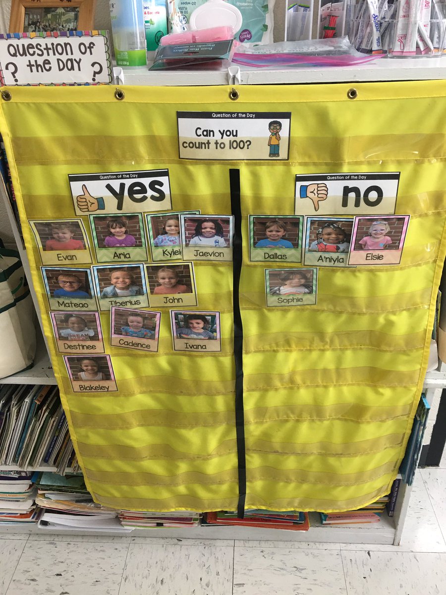 Rebecca Saunders (@mvsaundersprek) on Twitter photo Celebrating 100 days of school in PreK at Mountain View. <a href="/MountainViewJCS/">Mountain View Elem</a> <a href="/jcityTNschools/">JohnsonCitySchools</a> <a href="/sydismama/">Jessica Laws</a> Celebrating 100 days of school in PreK at Mountain View. <a href="/MountainViewJCS/">Mountain View Elem</a> <a href="/jcityTNschools/">JohnsonCitySchools</a> <a href="/sydismama/">Jessica Laws</a>