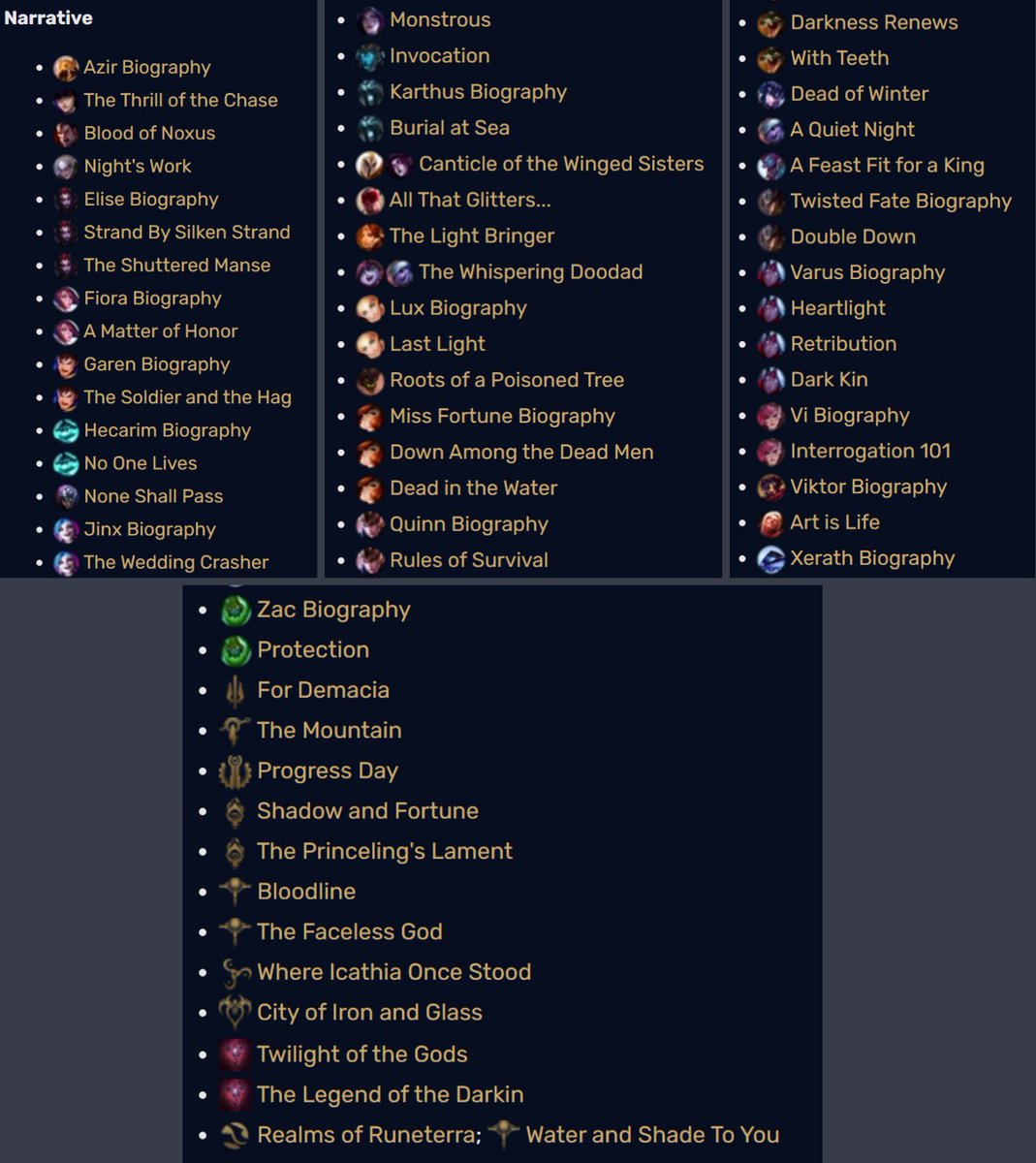 Sorry Graham for putting you on the spot like this but Riot is straight up confirming to us that narrative is outside of their "core development" since it doesn't "drive the most player value"

How is someone who has made such a sizeable contribution to this IP being fired?