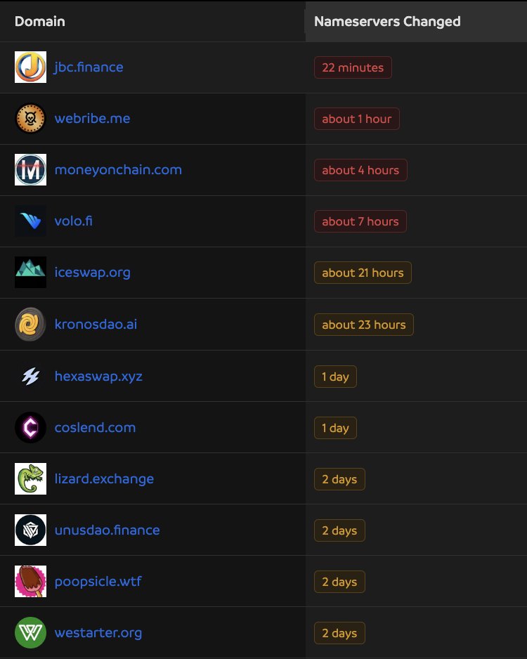 LateToSlot tweet media