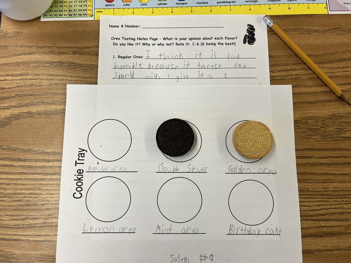 Vaughan Second Grade tweet media