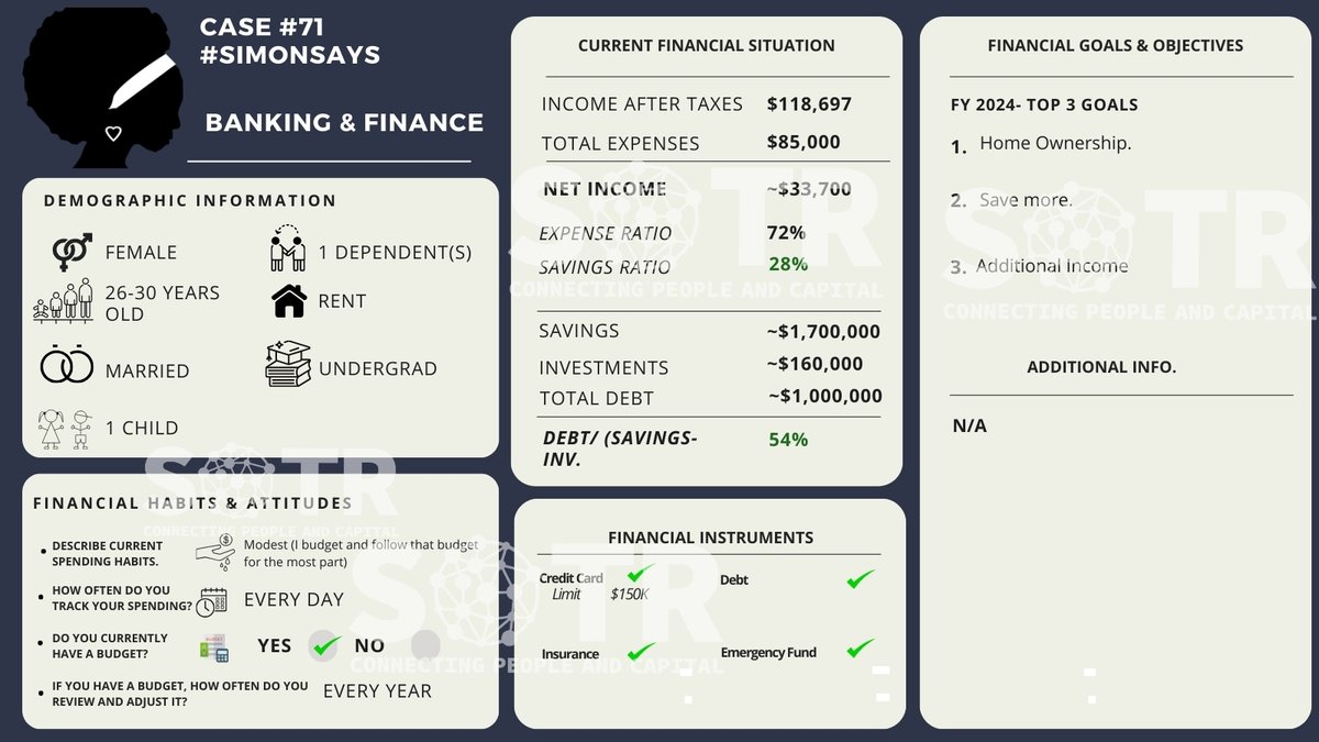 guruintraining_'s tweet image. Case #71: #SimonSays  #NewFormat
@stocksondrocks