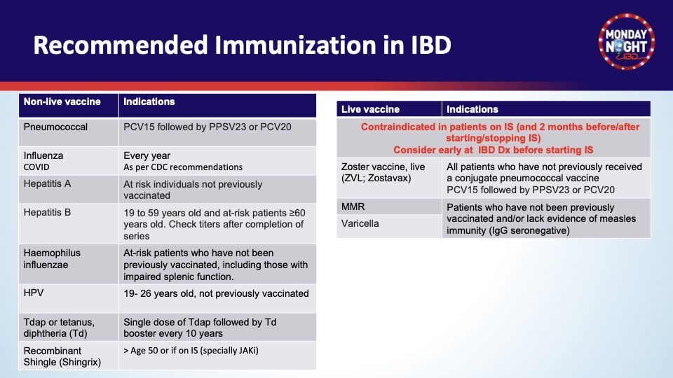 Ifrah Fatima (@ifrahfatima) on Twitter photo <a href="/MondayNightIBD/">#MondayNightIBD</a> <a href="/BassiMehak/">Mehak Bassi, MD</a> <a href="/abbvie/">AbbVie</a> <a href="/JanssenUS/">JanssenUS</a> <a href="/TakedaPharma/">Takeda</a> <a href="/JosephHabibi_MD/">Joseph Sleiman, MD, FACP</a> <a href="/SanjeevaniTomar/">Sanjeevani Tomar, MD</a> <a href="/RomyChamoun/">Romy Chamoun, MD</a> <a href="/MarcelYibirin/">Marcel Yibirin, MD, MPH</a> <a href="/GroverDheera/">Dheera Grover</a> <a href="/dunleavy_katie/">Katie Dunleavy</a> <a href="/KatieFalloonMD/">Katie Falloon</a> <a href="/Spencerkelley7/">Spencer Kelley</a> <a href="/EugeneYenMD/">Eugene Yen</a> <a href="/monarezapour/">Mona Rezapour</a> <a href="/BabuPMohan2/">Babu P. Mohan</a> <a href="/Aziz_M50/">Muhammad Aziz</a> <a href="/DevikaGandhiMD/">Devika Gandhi, MD</a> <a href="/KReddyMD/">Kavya Reddy MD</a> <a href="/Jonathansegal85/">Jonathan Segal</a> <a href="/maysaazoghbi/">maysaa el zoghbi, MD</a> 3/#MondayNightIBD
💎Baseline/monitoring w advanced Rx
✅CBC, CMP
✅Lipids w JAKi
✅TB & hep B w TNFi
✅VZV IgG & EKG before S1PR (if neg, vaccinate)
💎Vaccinate sp. flu, pneumococcal, shingles (sp w JAKi)
🚫Live vaccines (except w VDZ: OK if needed)
🔎Skin check qyr <a href="/MondayNightIBD/">#MondayNightIBD</a> <a href="/BassiMehak/">Mehak Bassi, MD</a> <a href="/abbvie/">AbbVie</a> <a href="/JanssenUS/">JanssenUS</a> <a href="/TakedaPharma/">Takeda</a> <a href="/JosephHabibi_MD/">Joseph Sleiman, MD, FACP</a> <a href="/SanjeevaniTomar/">Sanjeevani Tomar, MD</a> <a href="/RomyChamoun/">Romy Chamoun, MD</a> <a href="/MarcelYibirin/">Marcel Yibirin, MD, MPH</a> <a href="/GroverDheera/">Dheera Grover</a> <a href="/dunleavy_katie/">Katie Dunleavy</a> <a href="/KatieFalloonMD/">Katie Falloon</a> <a href="/Spencerkelley7/">Spencer Kelley</a> <a href="/EugeneYenMD/">Eugene Yen</a> <a href="/monarezapour/">Mona Rezapour</a> <a href="/BabuPMohan2/">Babu P. Mohan</a> <a href="/Aziz_M50/">Muhammad Aziz</a> <a href="/DevikaGandhiMD/">Devika Gandhi, MD</a> <a href="/KReddyMD/">Kavya Reddy MD</a> <a href="/Jonathansegal85/">Jonathan Segal</a> <a href="/maysaazoghbi/">maysaa el zoghbi, MD</a> 3/#MondayNightIBD
💎Baseline/monitoring w advanced Rx
✅CBC, CMP
✅Lipids w JAKi
✅TB & hep B w TNFi
✅VZV IgG & EKG before S1PR (if neg, vaccinate)
💎Vaccinate sp. flu, pneumococcal, shingles (sp w JAKi)
🚫Live vaccines (except w VDZ: OK if needed)
🔎Skin check qyr