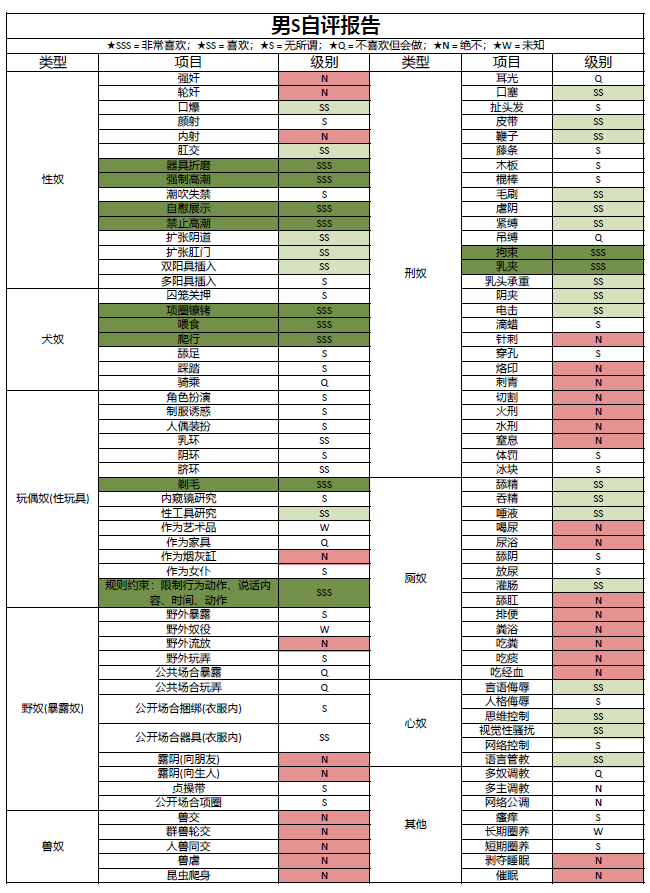TheSirVS's tweet photo. 整理重发 https://t.co/28A1qnhtrl