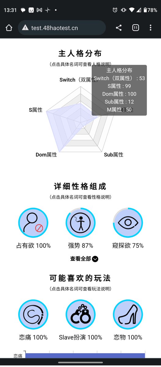 TheSirVS's tweet photo. 整理重发 https://t.co/28A1qnhtrl