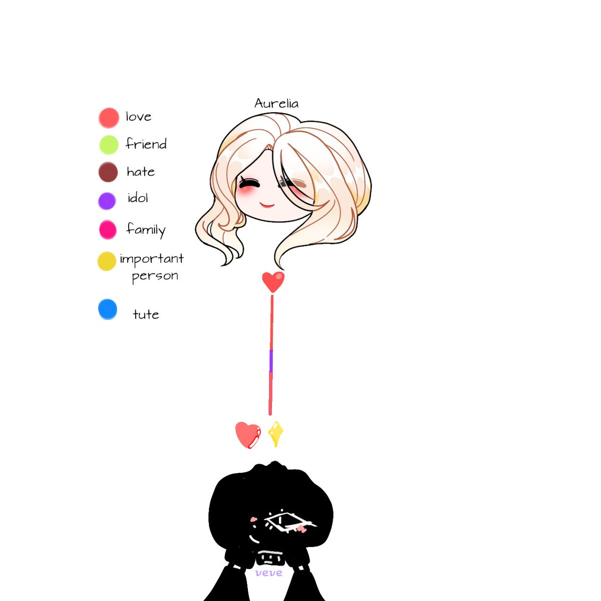 jikynak's tweet photo. @violet_and_ye :^3💐 https://t.co/bjlE8Z6lNx