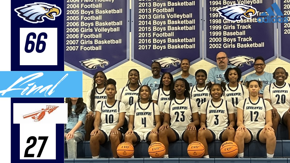 L. C. Bird Athletics tweet media