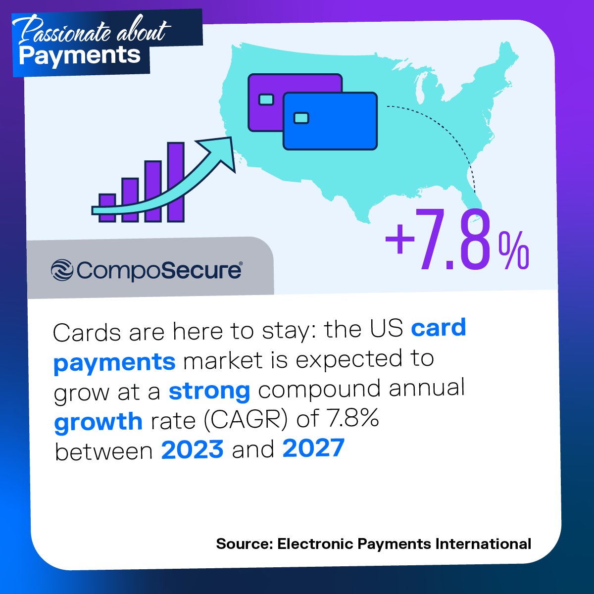 #PassionateAboutPayments #CompoSecure #MetalCards #Payments bit.ly/3IOTckW