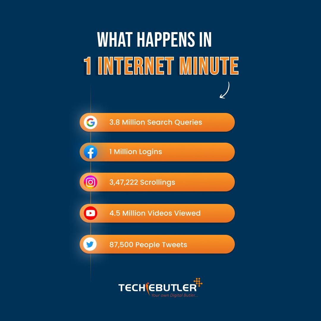 Techiebutler tweet media