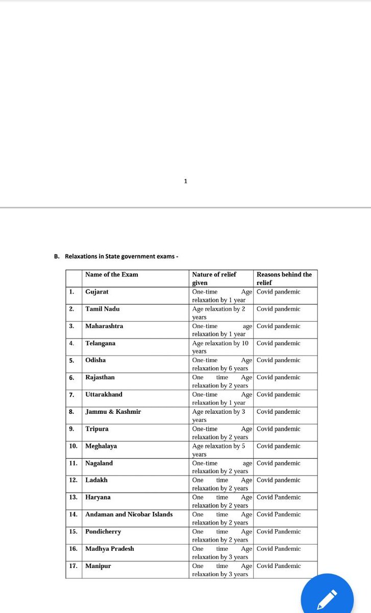 TanmayPatra9696's tweet photo. @NayabSainiBJP
Accept our genuine demand of extra attempt &amp; age relaxation for upcoming 2024 exam.The Parliamentary Standing Committee recommended the same.UPSC gave the compensatory in 1990,1992,2015.We worked as Covid Warriors on Hon'abl PM called
#UPSCCompensatoryAttempt2024 https://t.co/ZbdIYG5jNW