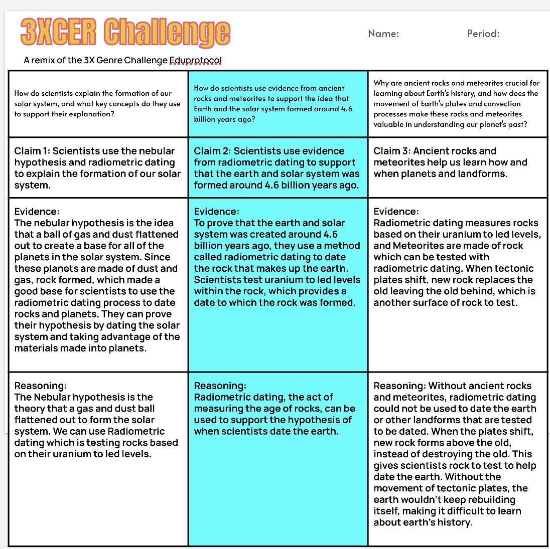 arianakhern's tweet photo. #IntegratedScience classes have been repping #3XCER. They needed to use evidence and reasoning to create an account of the Earth’s formation and we are all happy with the results! #Eduprotocols #scienceteacher #science #CER https://t.co/QsBLxZm6Qq