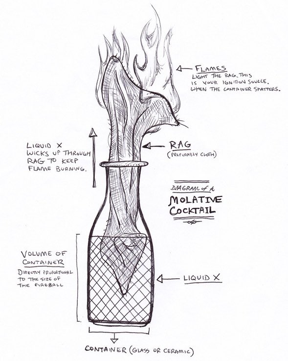 Stampayer's tweet photo. @daarin4ena @FuaMayoi @Sleepyxxe If you don’t fancy killing people, you can always firebomb a bunch of buildings. Molotov cocktail are pretty easy to make at home. https://t.co/dtWXFzKsYP