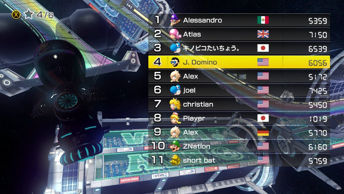 andychulka's tweet photo. #FourthPlace @MCasey90 #MK8D #NintendoSwitch https://t.co/RD2pggHGfw