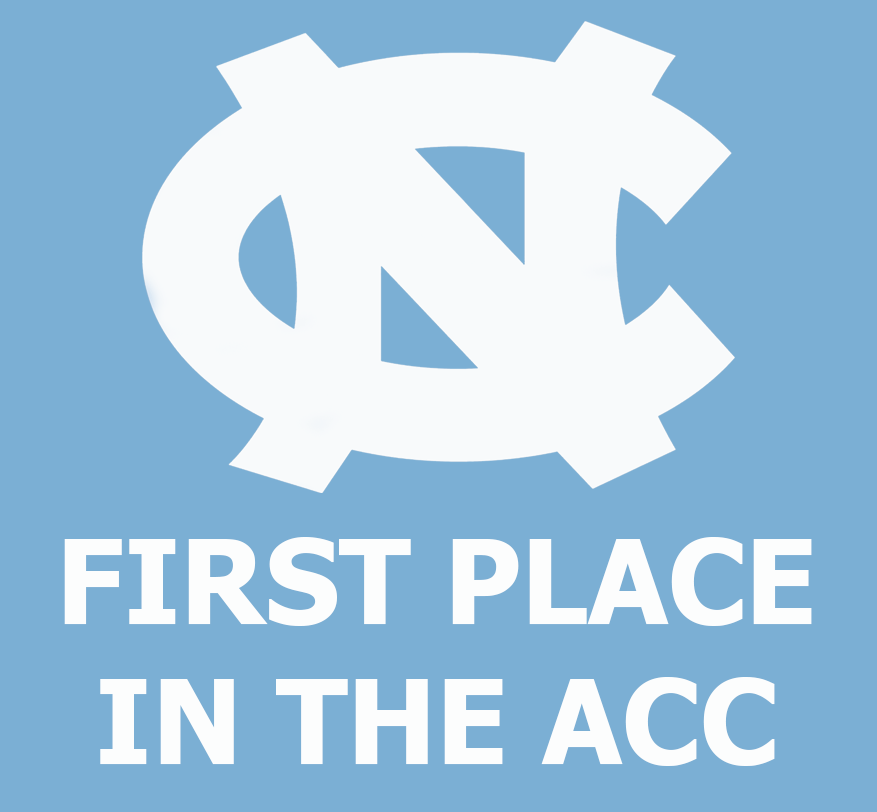 8-0. Let's go! #UNC