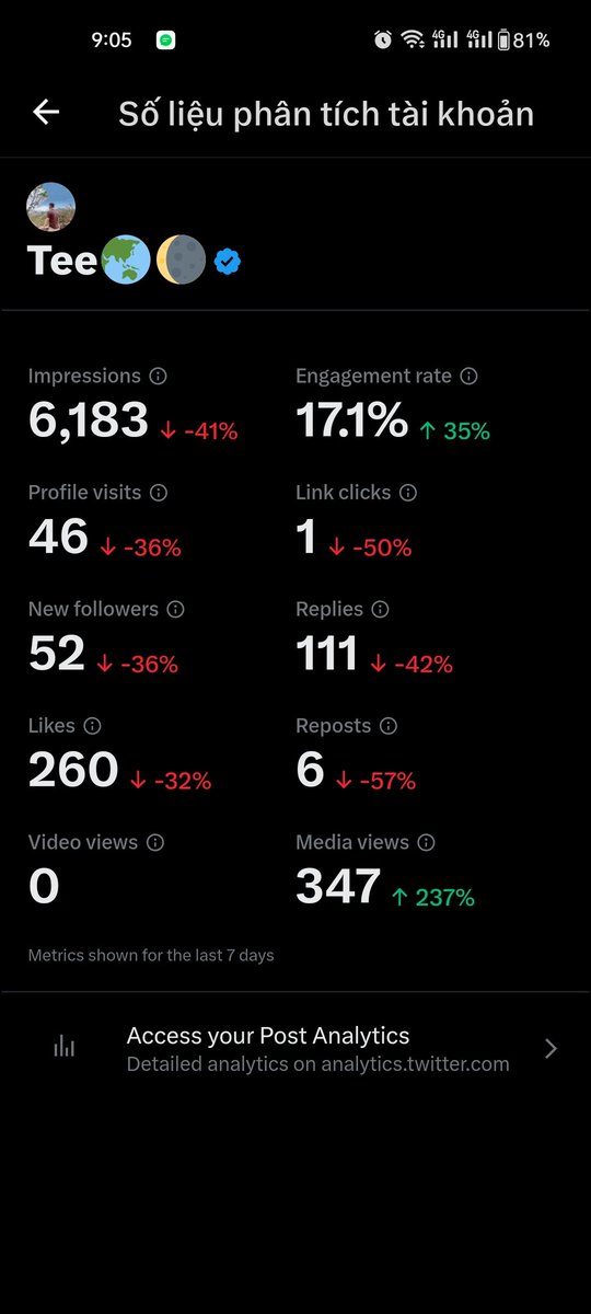 Tee🌏🌘 tweet media