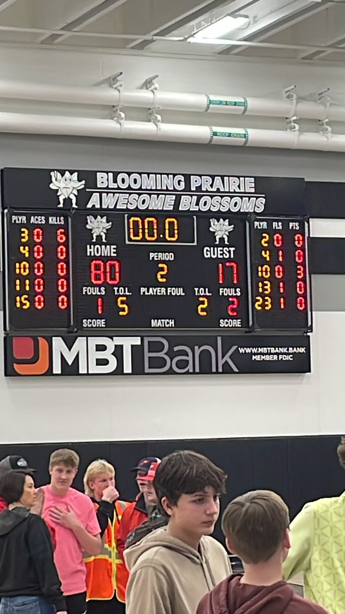 Final score: BP Boys over Medford