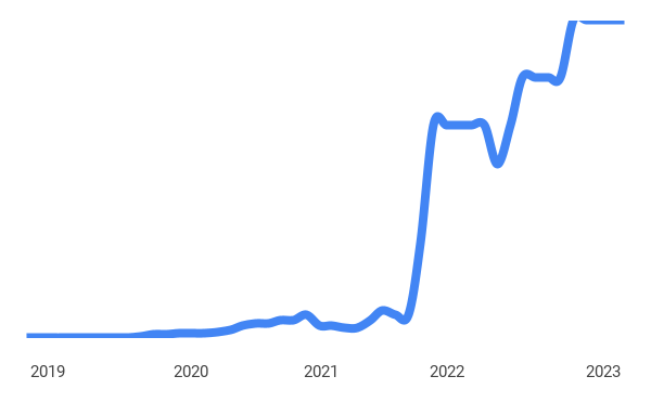 trendbreakouts_'s tweet photo. kendamil formula – Kendamil formula is a UK-made brand of infant milk formula, free from palm oil and GMOs. It has grown 29,018% since 2019 https://t.co/lcodaBCLxe https://t.co/H8mtMxCF9N