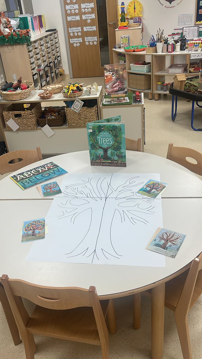 Seasons! Children will add images and colour to each section using the books for ideas. A classic activity @rgsguildforddxb <a href="/CognitaSchools/">Cognita Schools</a> @RGSGISchools #EdTech #CollabUAE🇦🇪#CognitaWay <a href="/teachmiddleeast/">Teach Middle East Magazine</a>