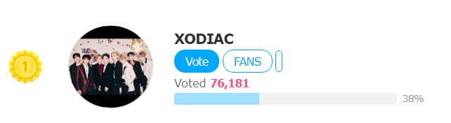 teamxbliss's tweet photo. 💚🌟💚

Good morning X-BLISS, today xodiac is ranked number 1 in the Fan N Star apk, category "New Star"

Fighting

#XODIAC #SoBliss #XBLISS https://t.co/gOUo6KZ4FI