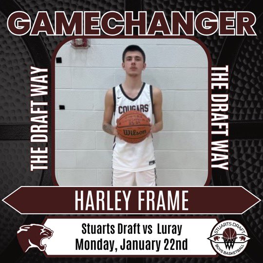 DRAFTBBALL's tweet photo. Congratulations to Harley Frame for winning the Cougar GameChanger award in tonight’s win over Luray! #DraftBball #GoCougars #TheDraftWay #WorkHardEarnResults https://t.co/a2trWtKnLG