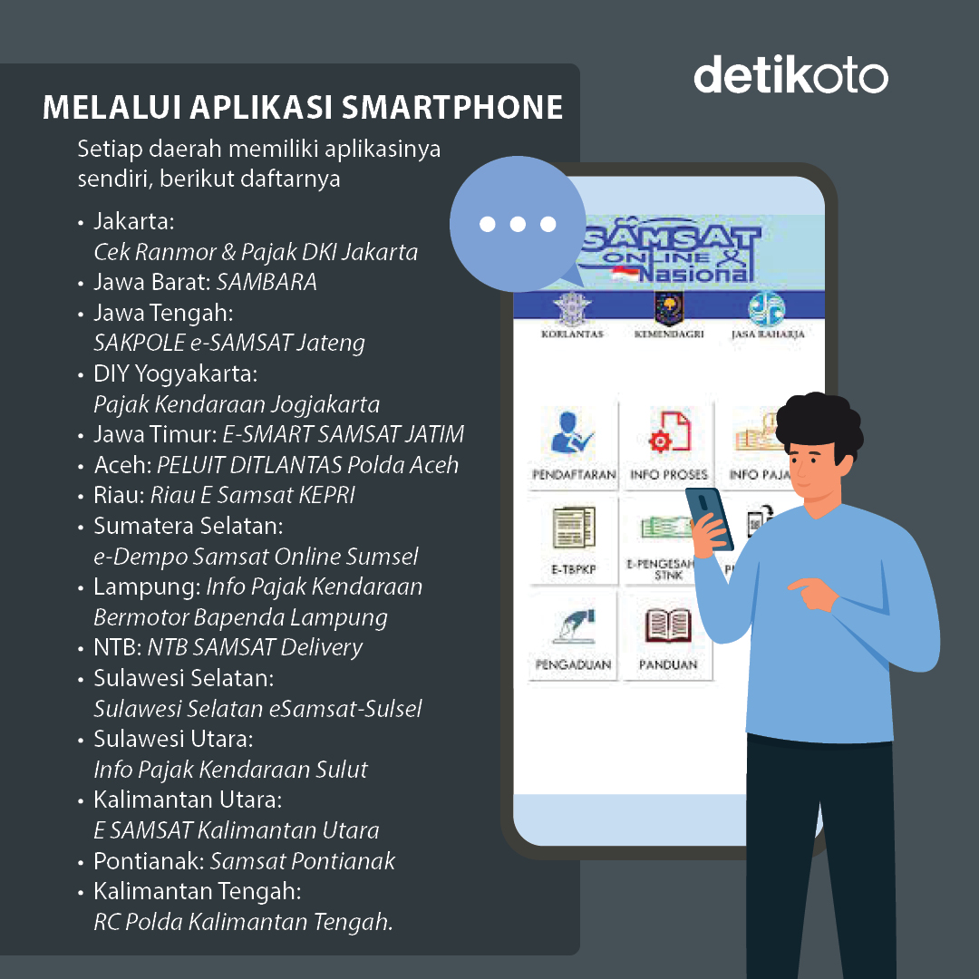 detikoto's tweet photo. Cek nama pemilik kendaraan berdasarkan plat nomor dan NIK KTP menjadi salah satu cara untuk mengetahui data kendaraan yang sebenarnya. Cara ini bisa dilakukan secara online, lho. 🤔

Bagaimana caranya?

#detikoto #platnomor #samsat #mobil https://t.co/vnfWR8zylv