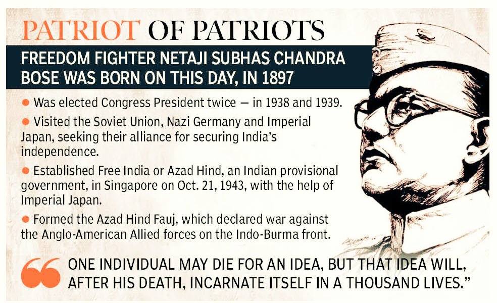 SPatra33's tweet photo. "Give me blood and I will give you freedom"

Tribute to the unforgettable Patriot Netaji Subash Chandra Bose on his 127th Birth Anniversary.

#NetajiSubhasChandraBose #ParakramDivas #DeshnayakDivas
 #AzadHindFauz #sacrifice #tea

@PMOIndia @MamataOfficial @DoC_GoI @PIBHomeAffairs https://t.co/HjeM4M5I45