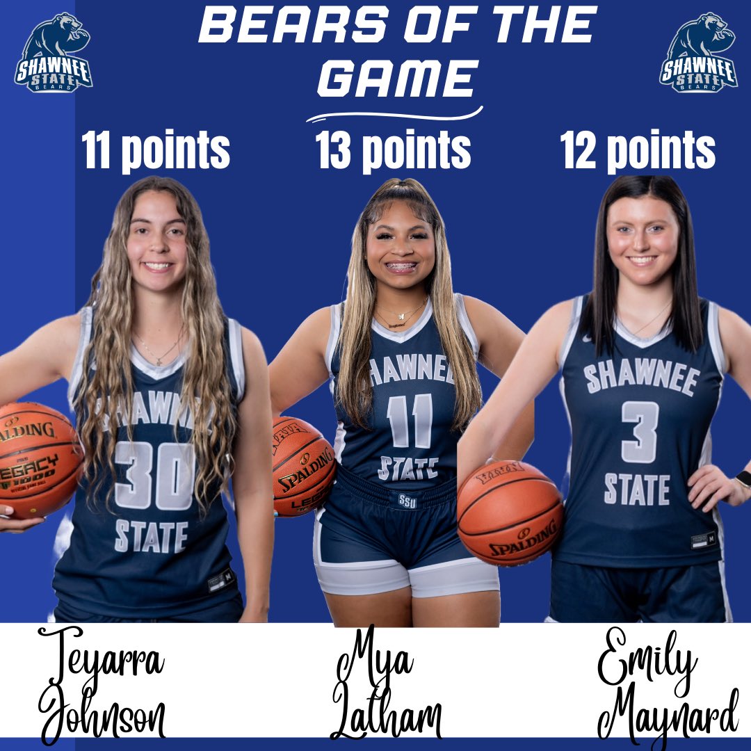 SSUWBB's tweet photo. The threes were falling tonight and since these three went 8-18 from the 3 point line, tonight's
BEARS OF THE GAME are Teyarra J., Mya L. and Emily M. !!!🎉🎉
#BearsoftheGame
#threesfalling
#ssuwbb🏀 https://t.co/Wa8ND05kS2
