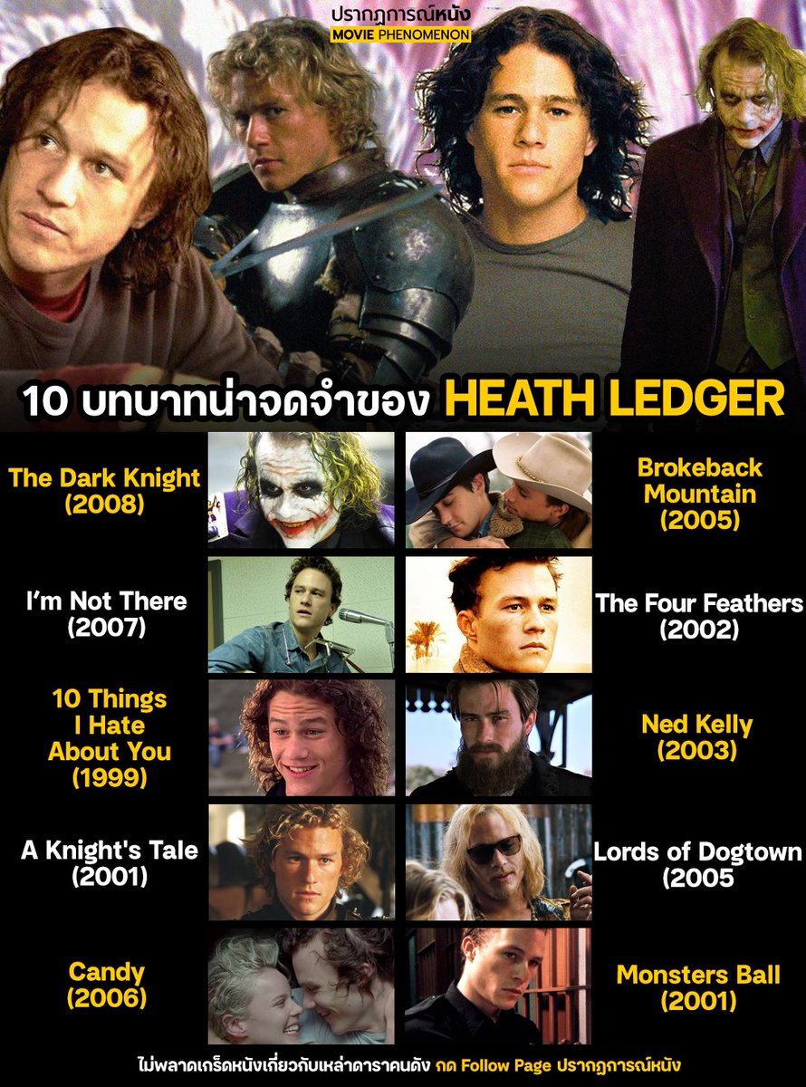 Movie Phenomenon - ปรากฏการณ์หนัง tweet media