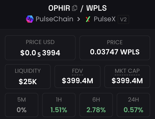 ophir_crypto's tweet photo. #PulseChain gem $OPHIR 🚀📈 https://t.co/jkrimyVyv0