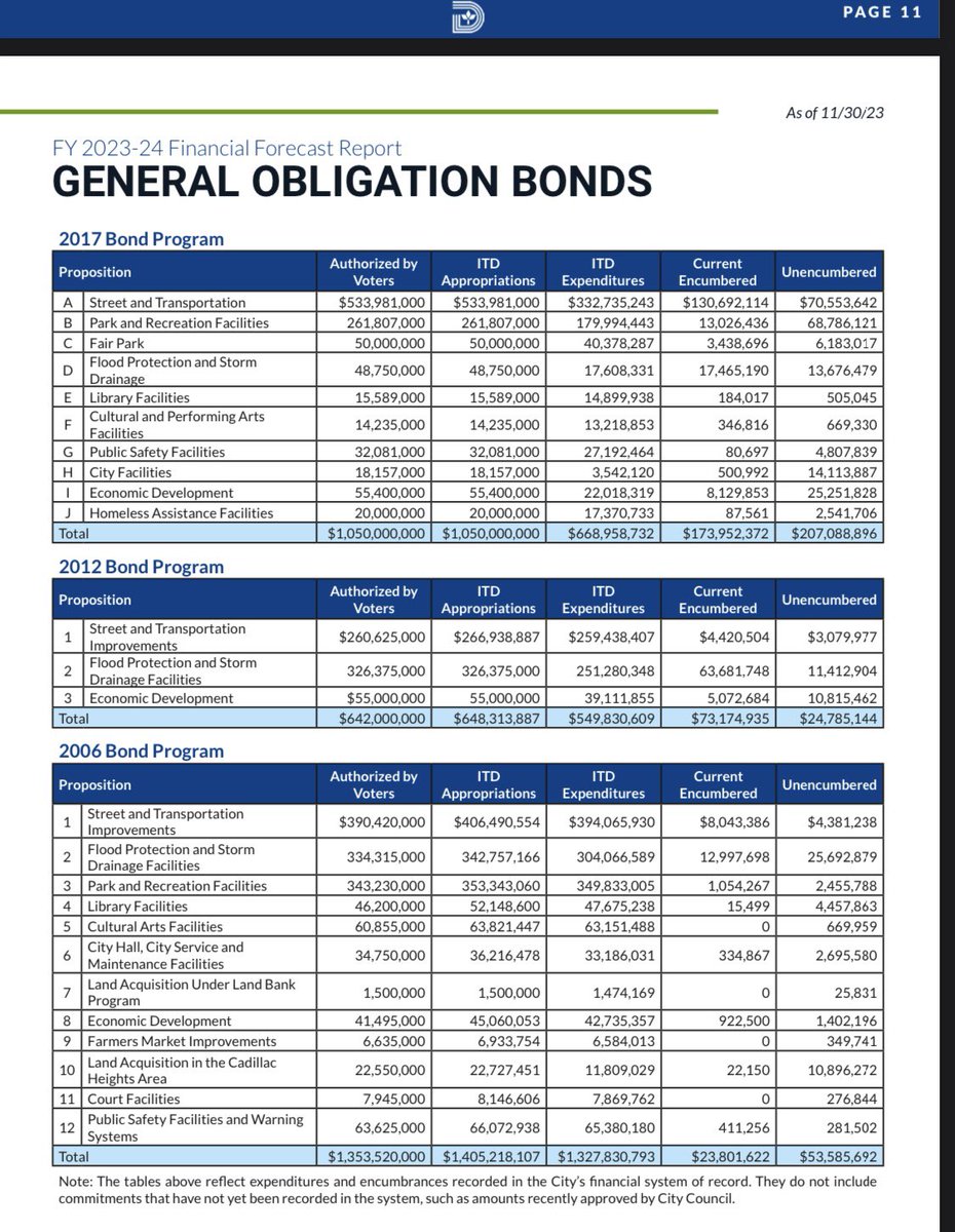 Cara Mendelsohn 🟦 tweet media