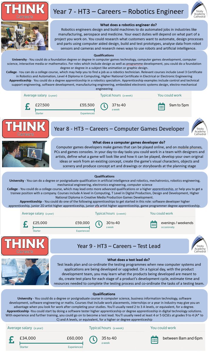 ComputingTac's tweet image. "Every young person needs good career guidance to make informed decisions about their future", here at TAC, we celebrate and explore a variety of roles in the Computing industry to inspire the next generation of 'Computerists' on their journey into tech 👩💻 #TAC #Careers