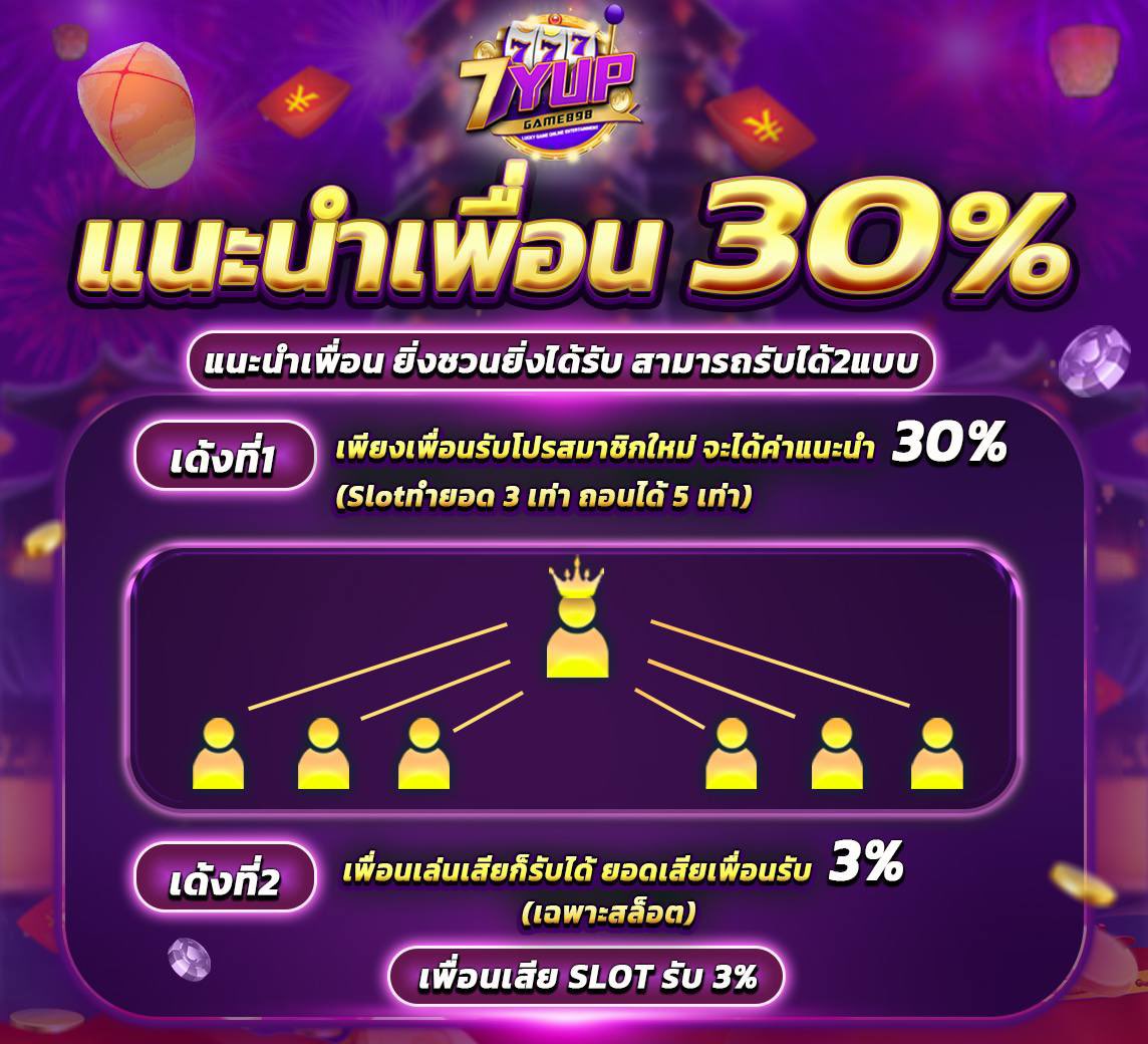 🎇 7Yup ฉลองเปิดเว็บใหม่ 🎇
💎เว็บตรง แตกง่าย จ่ายชัวร์💎

🧧บิลแรกโบนัส 50%(ถอนเยอะสุด)🧧
💸ฝาก 77รับ115 ถอนสูงสุด1150💸

🔮ชวนเพื่อนรับฟรี 2 ต่อ รับสูงสุด30%🔮

✅ทางเข้า bit.ly/3vLVoq1
#7yup #7yupslot #สล็อต #สล็อต #ฟรี #เครดิตฟรี#สล็อตเว็บตรง #สล็อตแตกง่าย #เว็บใหม่
