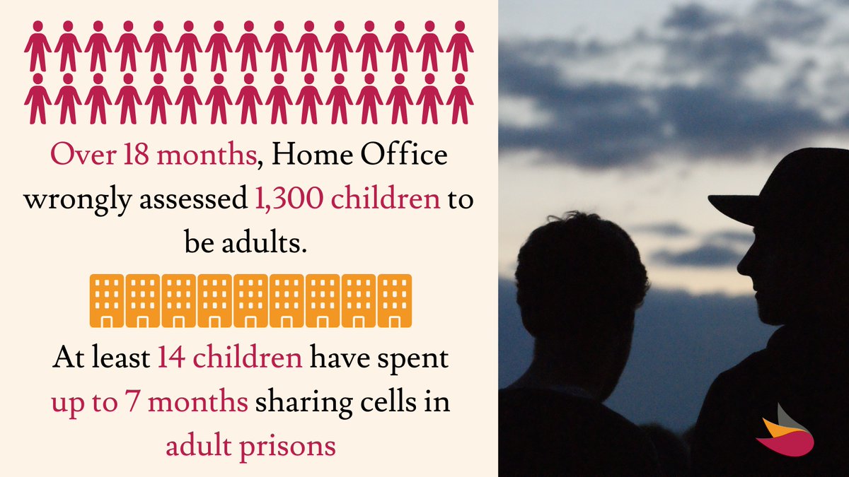 Helen Bamber Foundation 🧡 tweet media