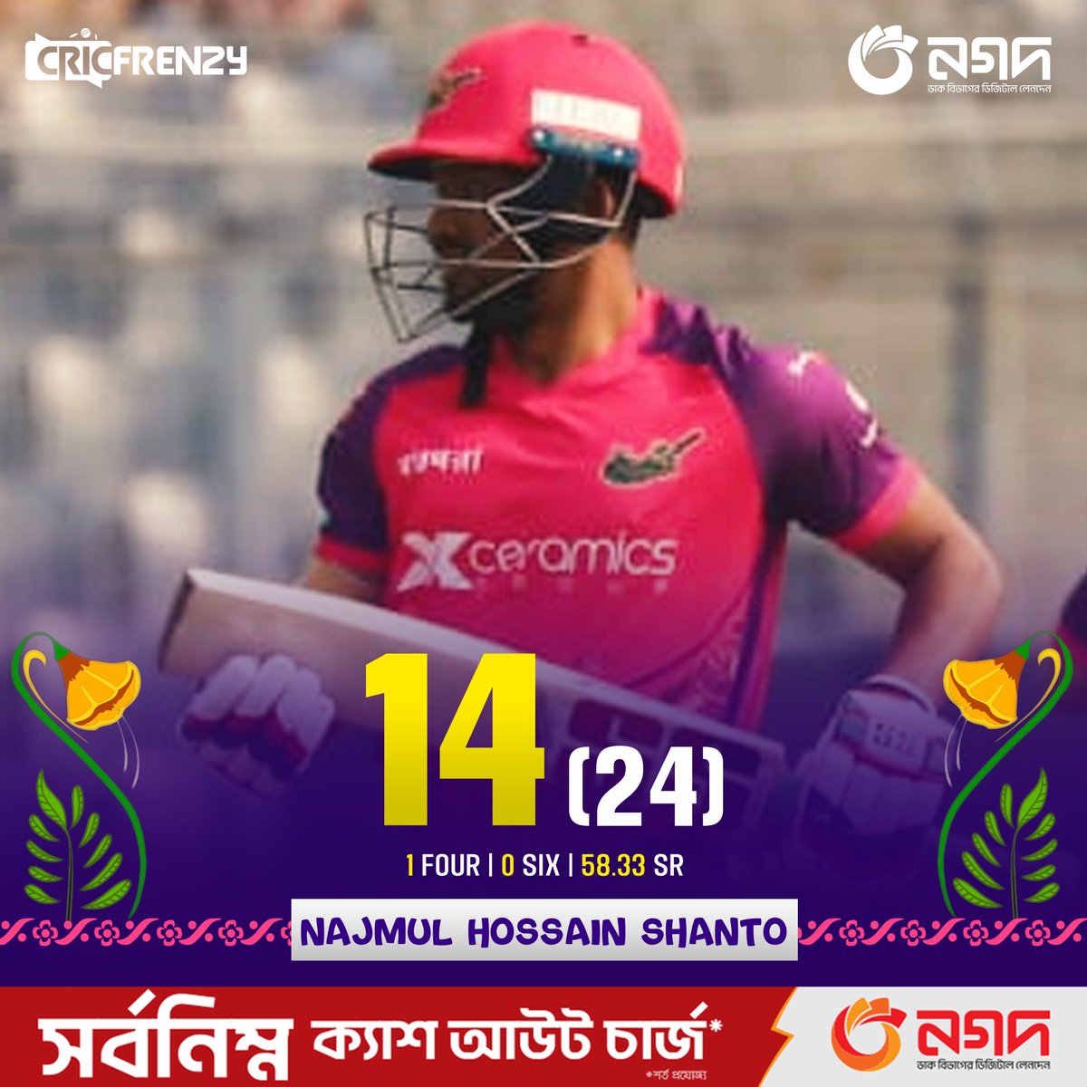 Cricfrenzylive's tweet photo. ১৪ রানেই ফিরলেন শান্ত
#BPL | #BPL2024 | #RRvSS https://t.co/J8mj4vKr5m