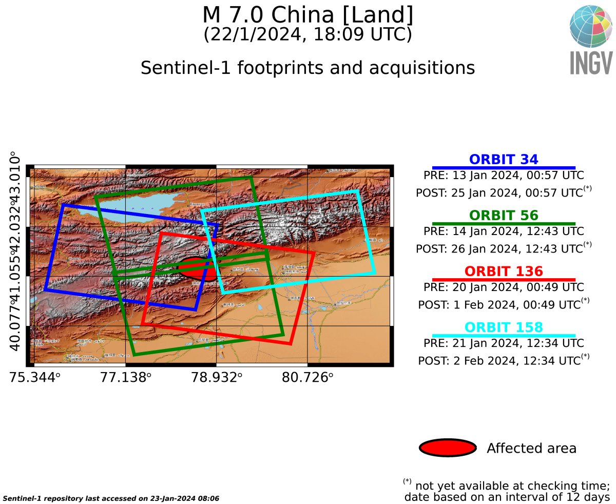 SimoneAtzori73's tweet image. First #Sentinel1 SAR data and #InSAR results for the Jan. 22, M 7.0 #China #earthquake should arrive in two days (Jan 25). Meanwhile, you could give a look to what we expect in terms of fringes, according to the scenarios, here:
terremoti.ingv.it/en/finitesourc…

with @antandre71